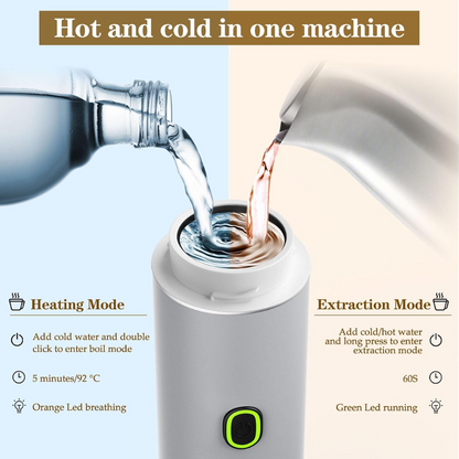 Portable Electric Coffee Maker